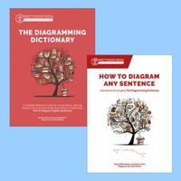 Produktbild: Otto, J: How to Diagram any Sentence Bundle, Including the D