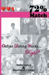 Produktbild: 72% Match