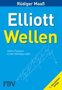 Produktbild: Elliott-Wellen