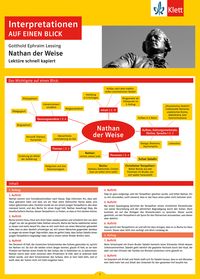 Produktbild: Klett Interpretationen auf einen Blick Gotthold Ephraim Lessing, Nathan der Weise