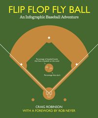 Produktbild: Flip Flop Fly Ball