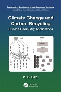 Produktbild: Climate Change and Carbon Recycling