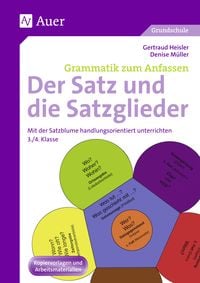 Produktbild: Der Satz und die Satzglieder