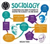 Produktbild: A Degree in a Book: Sociology