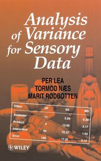 Produktbild: Analysis of Variance for Sensory Data