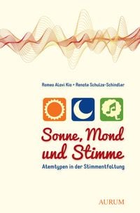 Bild vom Artikel Sonne, Mond und Stimme vom Autor Romeo Alavi Kia