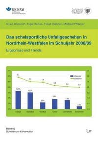 Produktbild: Das schulsportliche Unfallgeschehen in Nordrhein-Westfalen im Schuljahr 2008/09
