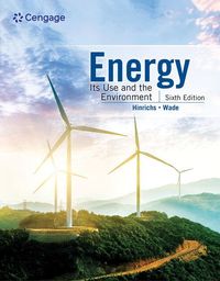 Produktbild: Energy