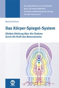 Produktbild: Das K&ouml;rper-Spiegel-System
