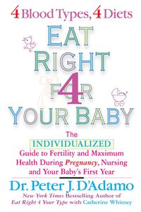 Produktbild: Eat Right for Your Baby