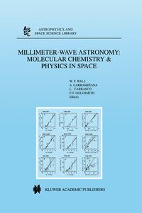 Produktbild: Millimeter-Wave Astronomy: Molecular Chemistry & Physics in Space