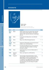 Schachnovelle von Stefan Zweig (Textausgabe)