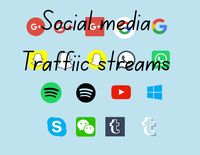 Produktbild: Social media traffic