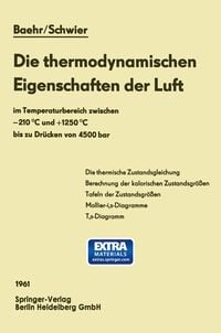 Produktbild: Die thermodynamischen Eigenschaften der Luft