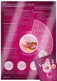 Produktbild: Weibliche Ejakulation Kurzanleitung