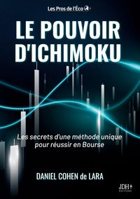 Produktbild: Le pouvoir d'Ichimoku