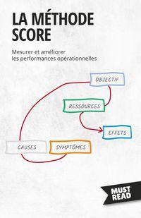 Produktbild: La M&eacute;thode SCORE