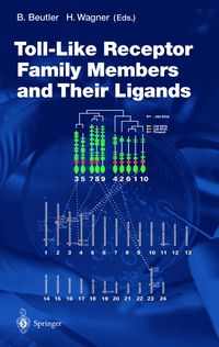 Produktbild: Toll-Like Receptor Family Members and Their Ligands