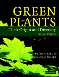 Produktbild: Green Plants