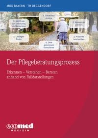 Produktbild: Der Pflegeberatungsprozess