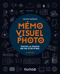 Produktbild: M&eacute;mo visuel de photo : toute la photo en un clin d'oeil