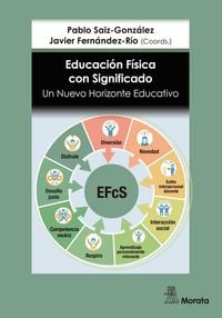 Produktbild: Educaci&oacute;n F&iacute;sica con significado. Un nuevo horizonte educativo