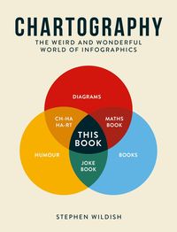 Produktbild: Chartography