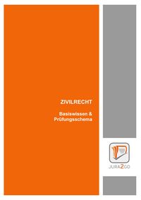 Produktbild: Zivilrecht