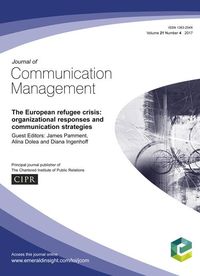 Produktbild: European refugee crisis