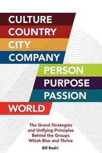Produktbild: Culture, Country, City, Company, Person, Purpose, Passion, World