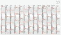 Produktbild: rido/id&eacute; 7033690007 Plakatkalender Mod. young design XL 2027 1390&times;790 mm