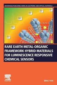 Produktbild: Rare Earth Metal-Organic Framework Hybrid Materials for Luminescence Responsive Chemical Sensors