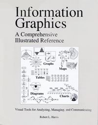 Produktbild: Information Graphics