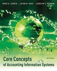 Produktbild: Core Concepts Of Accounting in
