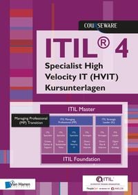 Produktbild: ITIL&reg; 4 Specialist High Velocity IT (HVIT) Kursunterlagen