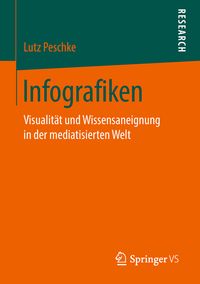 Produktbild: Infografiken