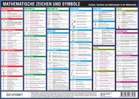 Produktbild: Mathematische Zeichen und Symbole