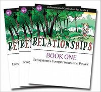 Produktbild: Differentiated Curriculum - Re