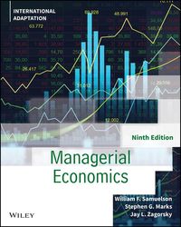 Produktbild: Zagorsky, J: Managerial Economics, International Adaptation