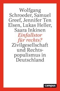Produktbild: Einfallstor f&uuml;r rechts?
