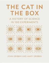 Produktbild: Cat in The Box