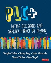 Produktbild: Plc+