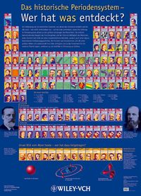 Bild vom Artikel Das historische Periodensystem - Wer hat was entdeckt? vom Autor Hans-Jürgen Quadbeck-Seeger