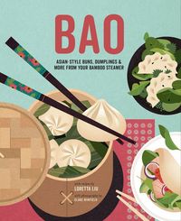 Produktbild: Bao Buns