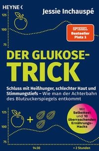 Bild vom Artikel Der Glukose-Trick vom Autor Jessie Inchauspé