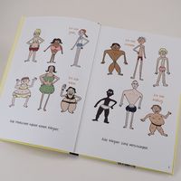 Alle haben einen Po
