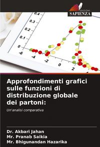 Produktbild: Approfondimenti grafici sulle funzioni di distribuzione globale dei partoni: