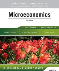 Produktbild: Microeconomics