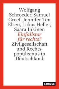 Produktbild: Einfallstor f&uuml;r rechts?