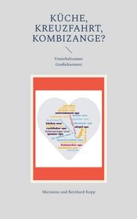 Produktbild: K&uuml;che, Kreuzfahrt, Kombizange?